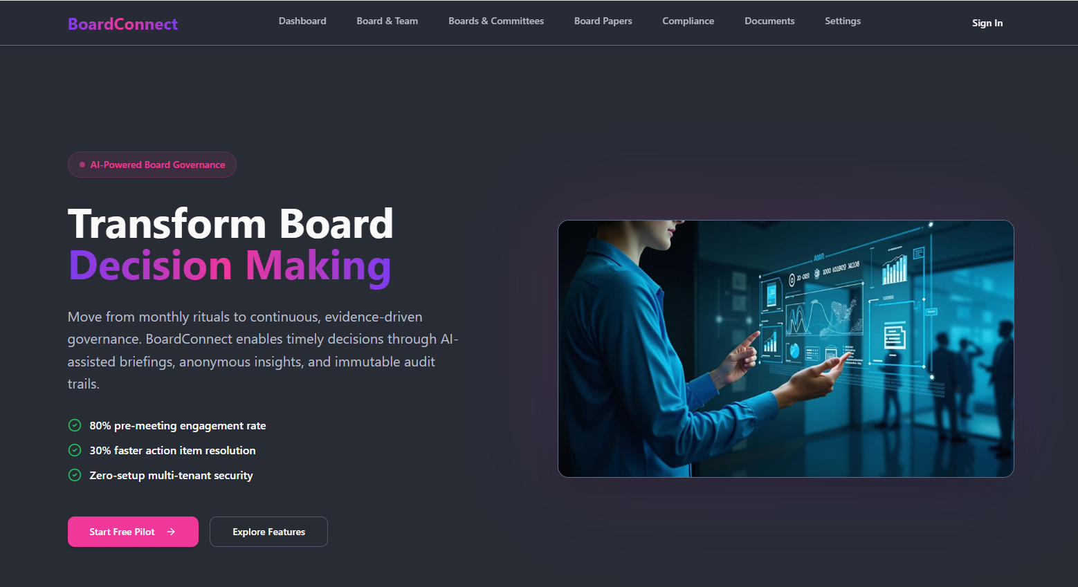 DirectorAiT governance software interface