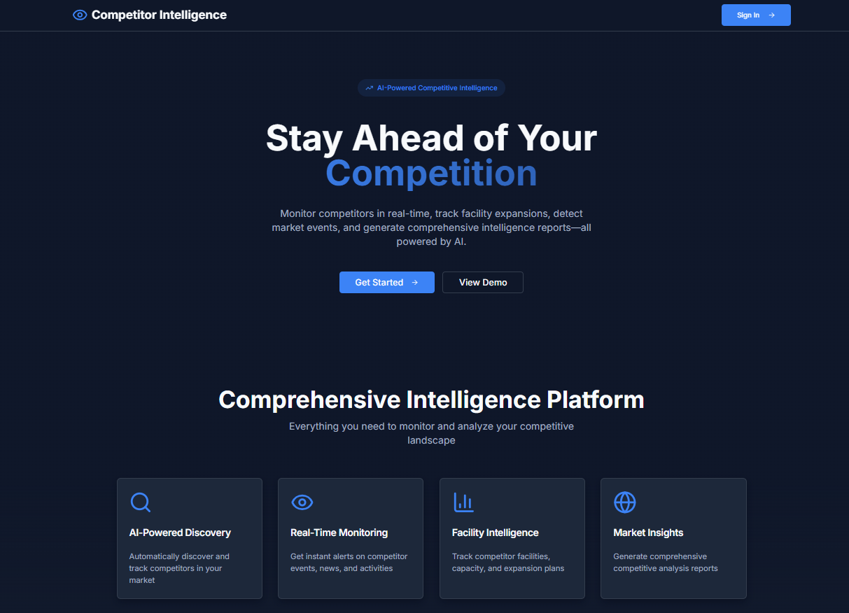 Competitive intelligence platform dashboard